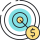 Pay-Per-Click Pay-Per-Click
